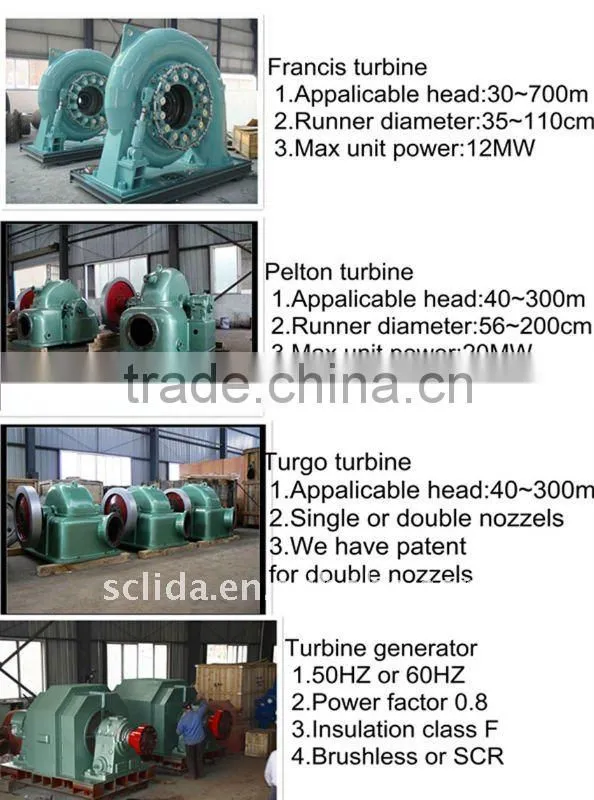 Siyuan Power Station