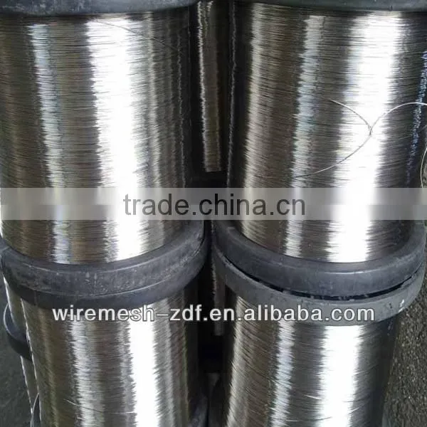 binding wire
