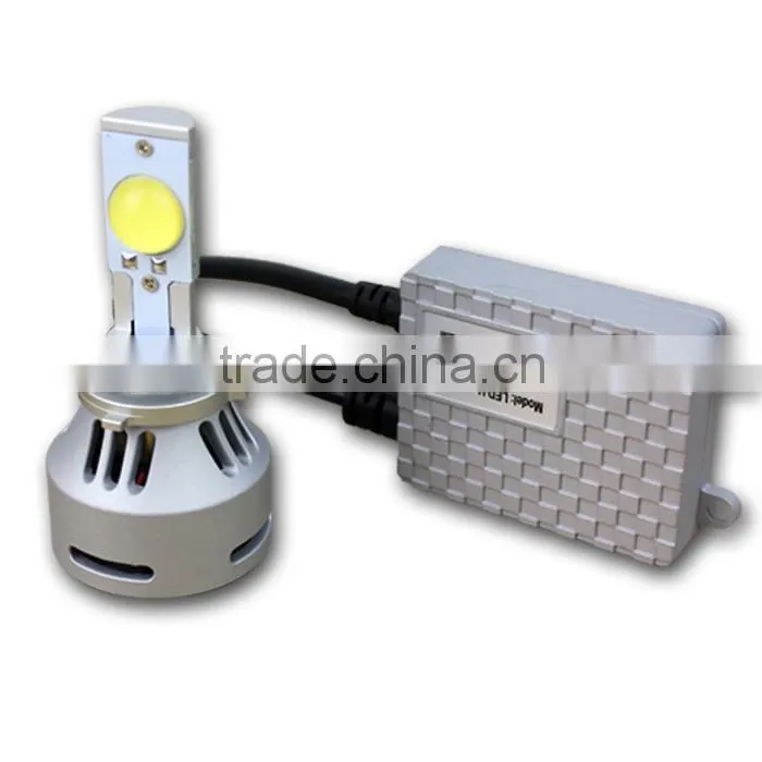 super powerful motorcycle led headlight G4 9006 3200lm led light car accessories