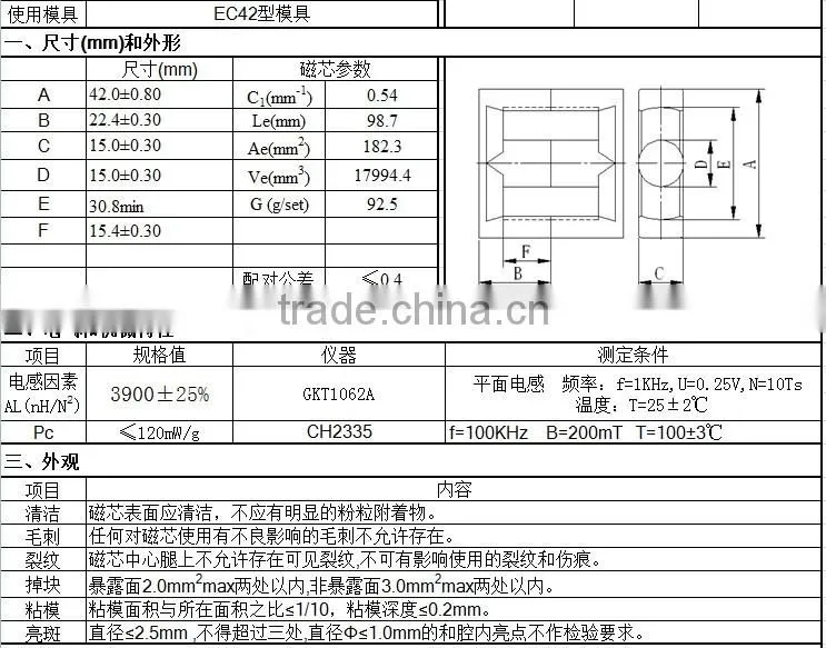 high permeability ferrite core EER4215/EC4215 Mn-Zn transformer core cutting