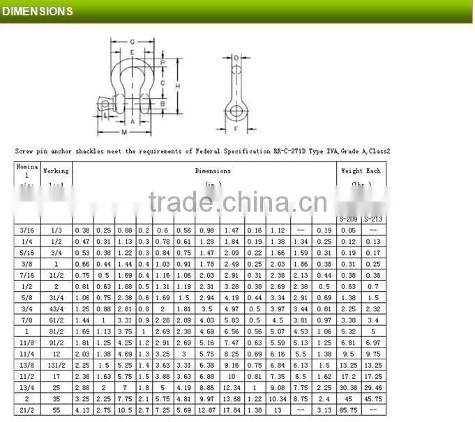 sail rigging accessories adjustable alloy steel marine lifting zinc plated shackle