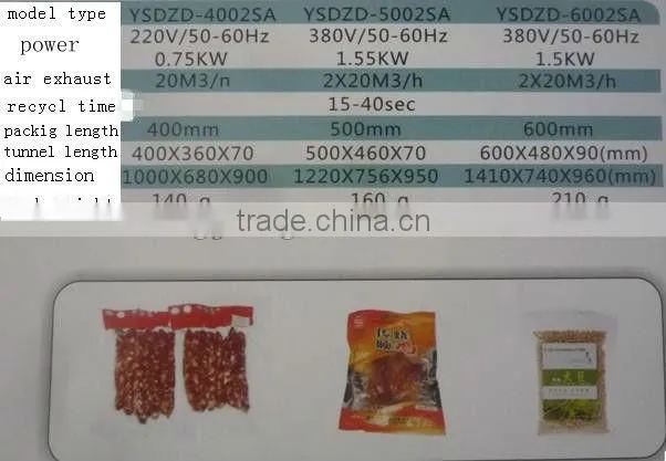 semi-automatic vacuum packing machine with CE