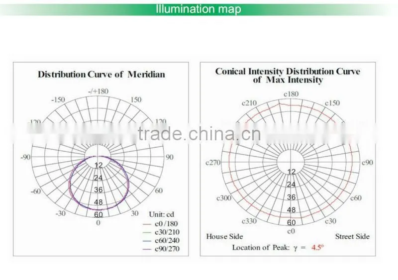 2013 quality ip44 led downlight 6inch