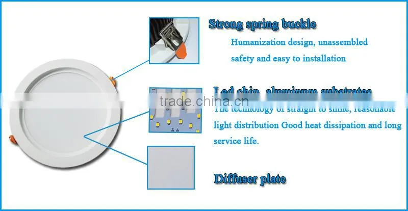 2015 Housing Down Led Light