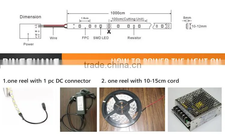 Fashion Design 48V Led Strip Led