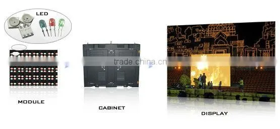outdoor large size billboard building LED billboard
