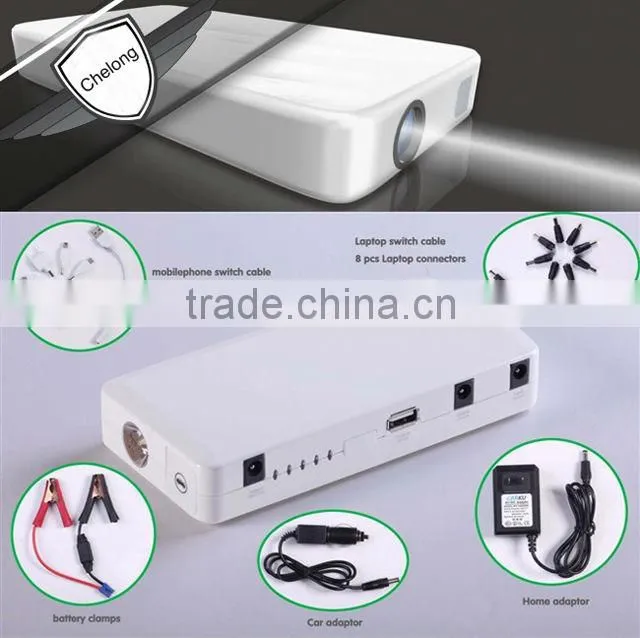 Ambarella A2S60 gps motion detection g-sensor 1080p manual car camera hd dvr