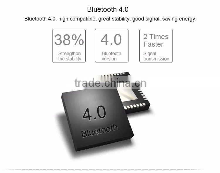 New design 6w smart phone control bluetooth app smart led bulb