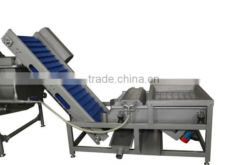 date washing line/dates washer