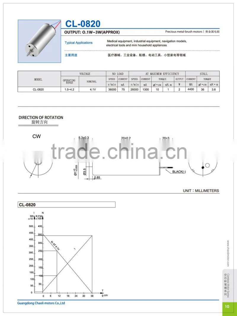 8mm 0820 high speed coreless motor for airplane