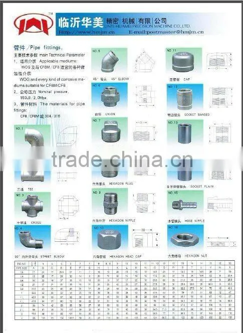 hm ss304 ss316 high quality stainless steel ball valve