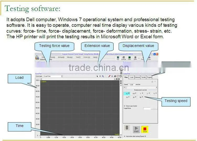 hydraulic test bed+alibaba website consumer+laboratory equipment+measurement & analysis instruments