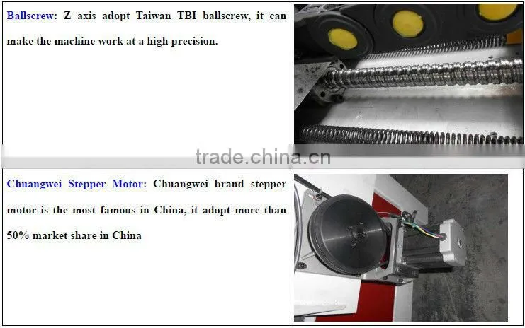 CM-1325 Heavy-duty Tombstone Engraving CNC Router