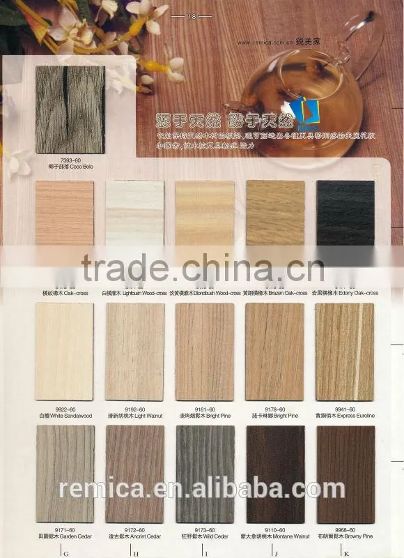 0.5mm-25mm Decorative high pressure laminates
