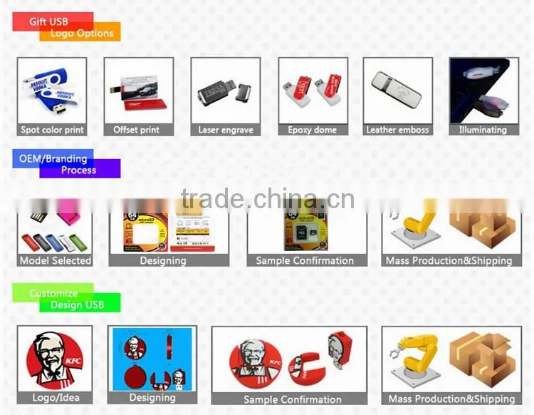Best promo gifts 8gb usb flash drive card