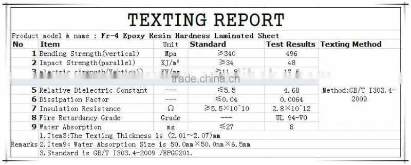 Hot selling epoxy resin sheet for fasten electrical components
