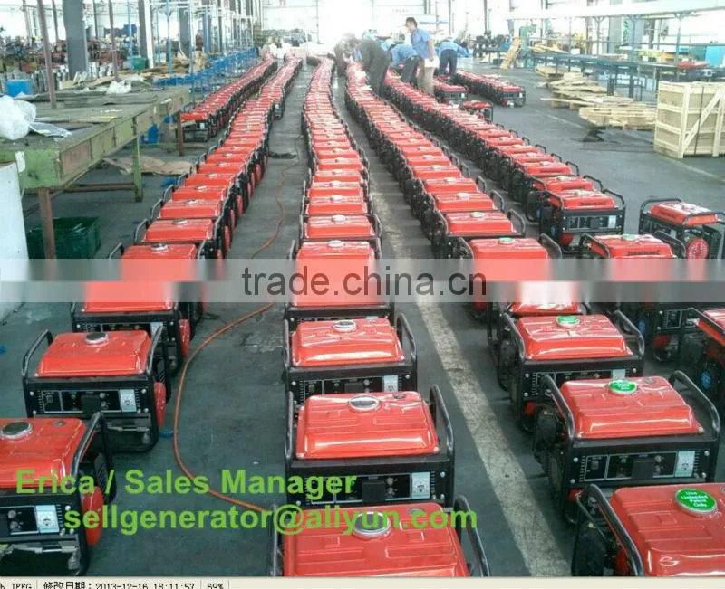 1kw gasoline generators
