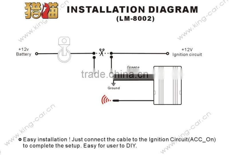 engine auto lock one way RFID car immobilizer
