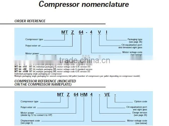 Maneurop Reciprocating Compressor MT160-4VM