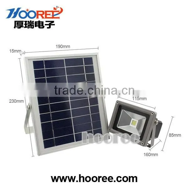 Summer Camping Solar Lamps Tent Portable Solar Light Emergency Outdoor Security Solar Waterproof Lights