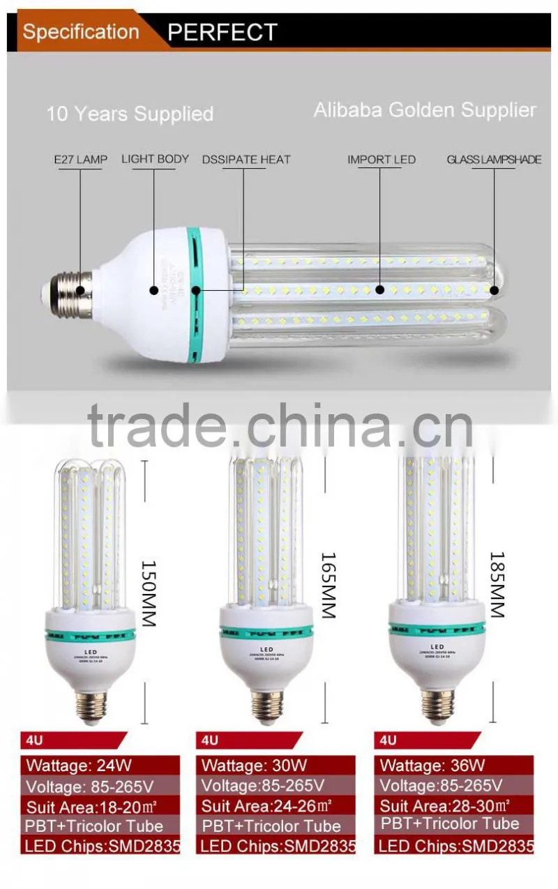 9W 12W Reflector energy saver light bulbs