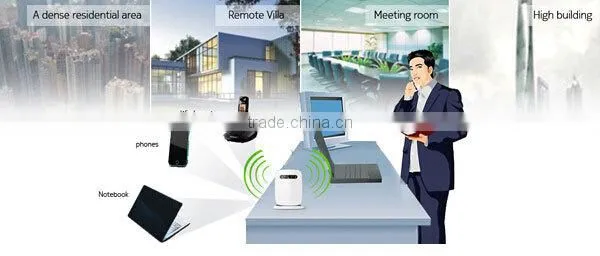ICS Pico Repeater Signal Amplifier Indoor 2G 3G WCDMA ICS Smart Repeater
