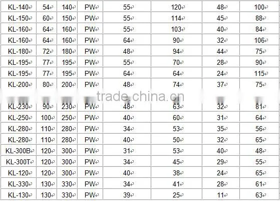 KaiLong Laptop Screen Filter Mesh