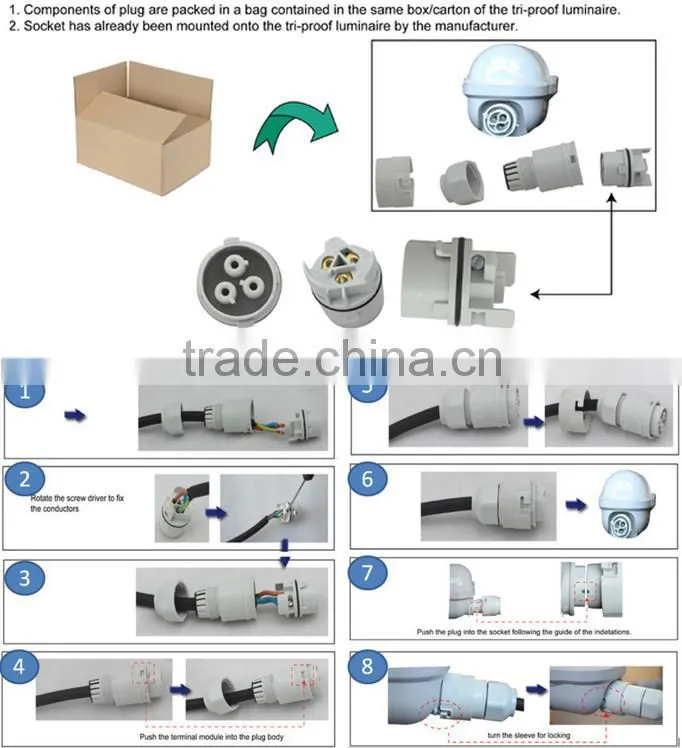 5 year warranty SAA CE and RoHS Approved LED Tri-Proof Light/ led tri-proof light fixture