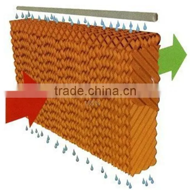 Evaporative wall mounted cooling pad cooling pad for fan