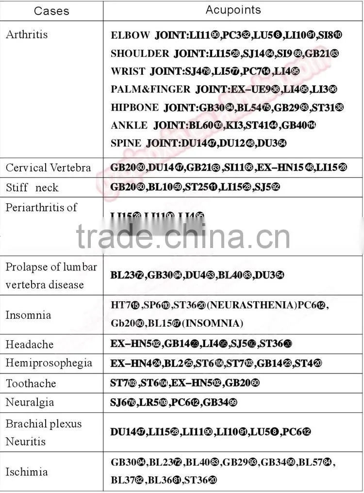 2016 new products innovative products tens machine china
