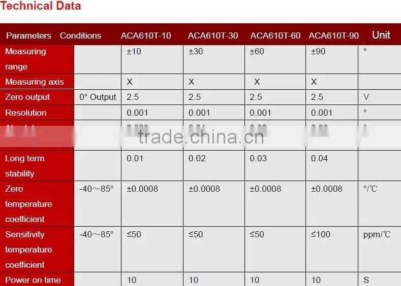 ACA610T High Accuracy 1-axis Analog Type Inclinometer , Analog Slope Sensor +/-5V or 0-10V Output Optional