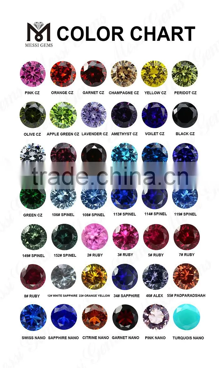 Hot Sell Synthetic Gemstones Turquoise Stone