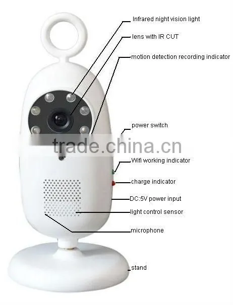 Popular hot selling to Europe America Asia digital HD 720P white color wifi camera monitor