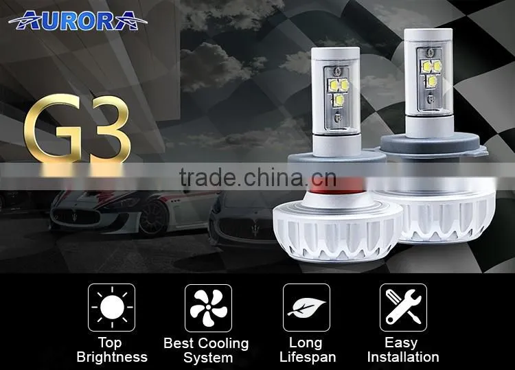 7200lm Canbus H7 LED Car Headlight 9007 led headlight