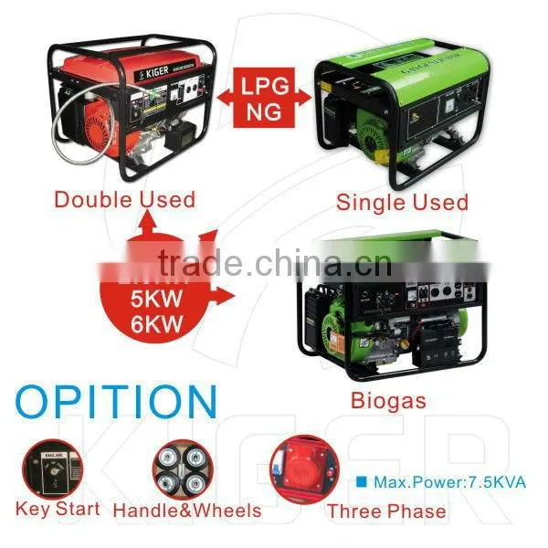 5KW LPG Gas Generator