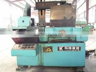 Dongying Nera Petroleum Mechanical Manufacture Co., Ltd. company overview - view 3