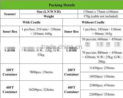 NT-2015 2016 hot China OEM/ODM manufacturer 1d handheld barcode scanner laser and fingerprint reader