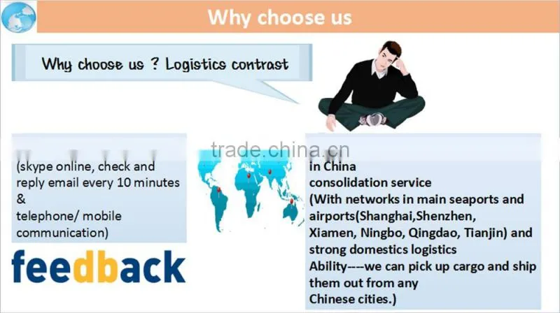 cheap sea freight Shenzhen to USA Amazon FBA