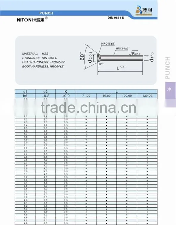 Din9861D punch