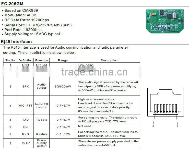 10W data wireless link telemetry & remote mobile radio with CE&FCC