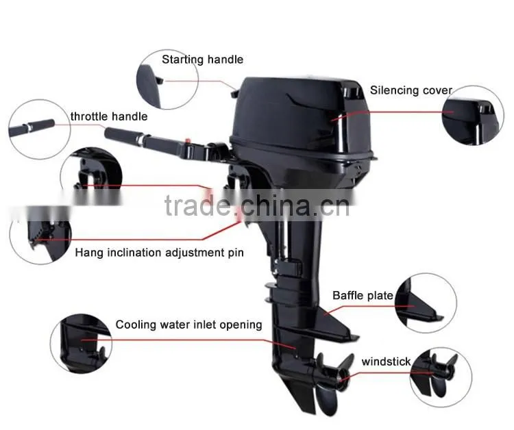 2 Stroke 9.8 hp Outboard Engine for Inflatable Boat