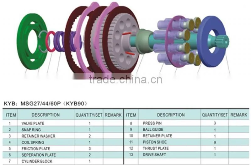 MSG-27P,44P Swing Motor parts