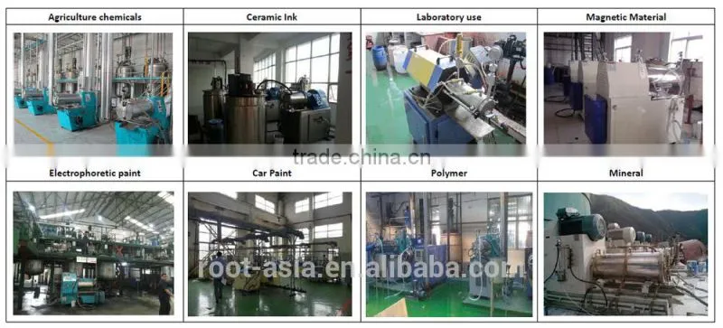 Hydraulic System Easy Operation Three Roller Mill for Digital Printing Ink, Solvent Ink, Water-Based Ink