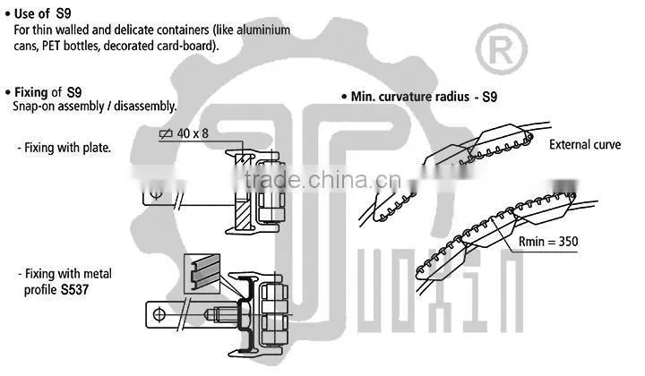 S9 Modular Conveyor Chain Sideflexing Roller Side Guide