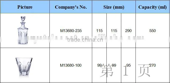 rock whisky glass machine made 2015 free promotional gift whiskey glass