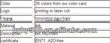 #14051136 China factory directly selling eco-friendly craft keychain made of felt material