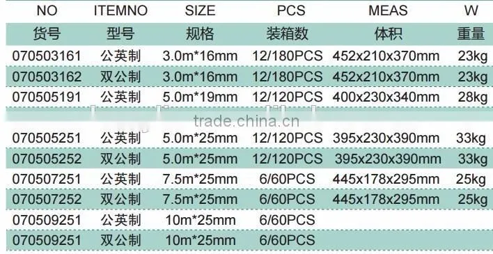 New design 5m/7.5m/10m double sides printed carbon steel measuring tape