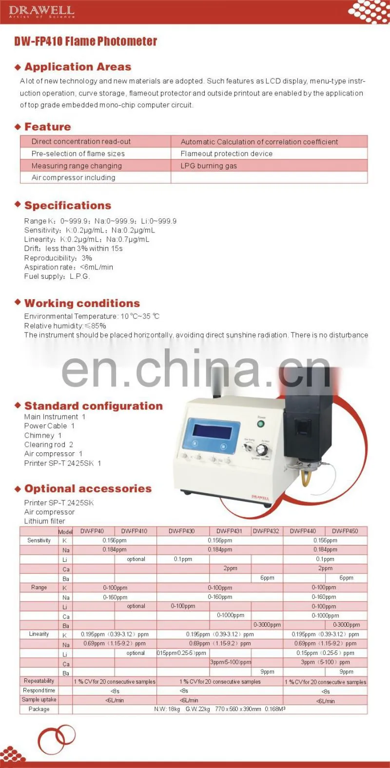 Flame photometer FP6450 element K Na Li Ca Ba