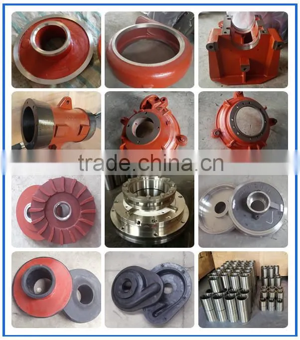 Rubber and polyurethane liners for NH mining slurry pump