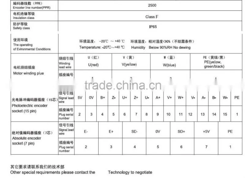 Electric motor 200-600 W 3000 rpm 60 Series AC SERVO MOTOR